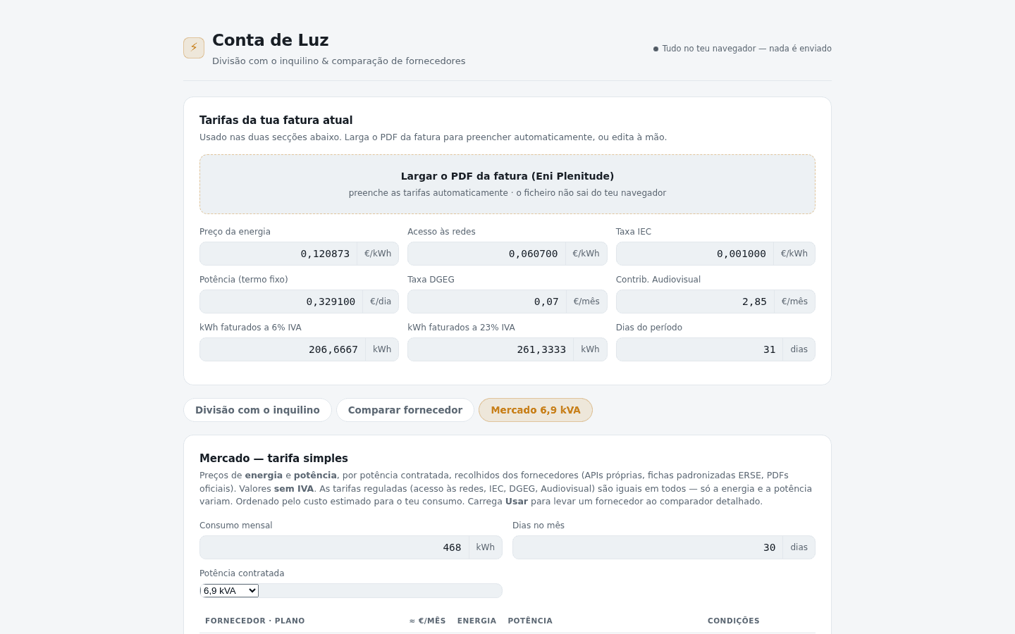 Conta Luz tariff market with public data and synthetic values