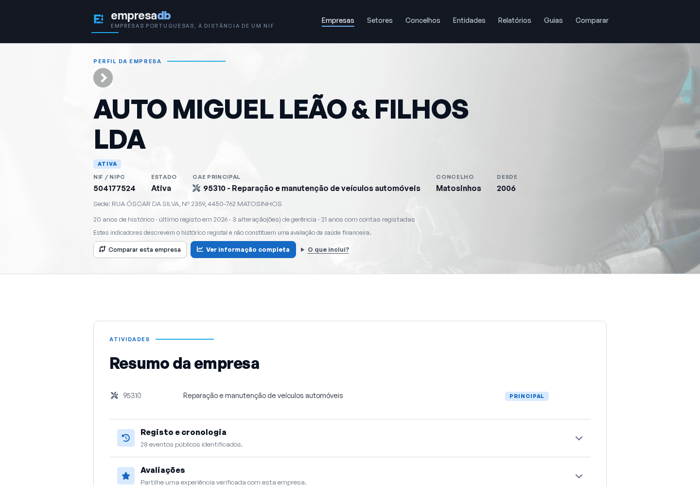 EmpresaDB company page with public profile and indicators