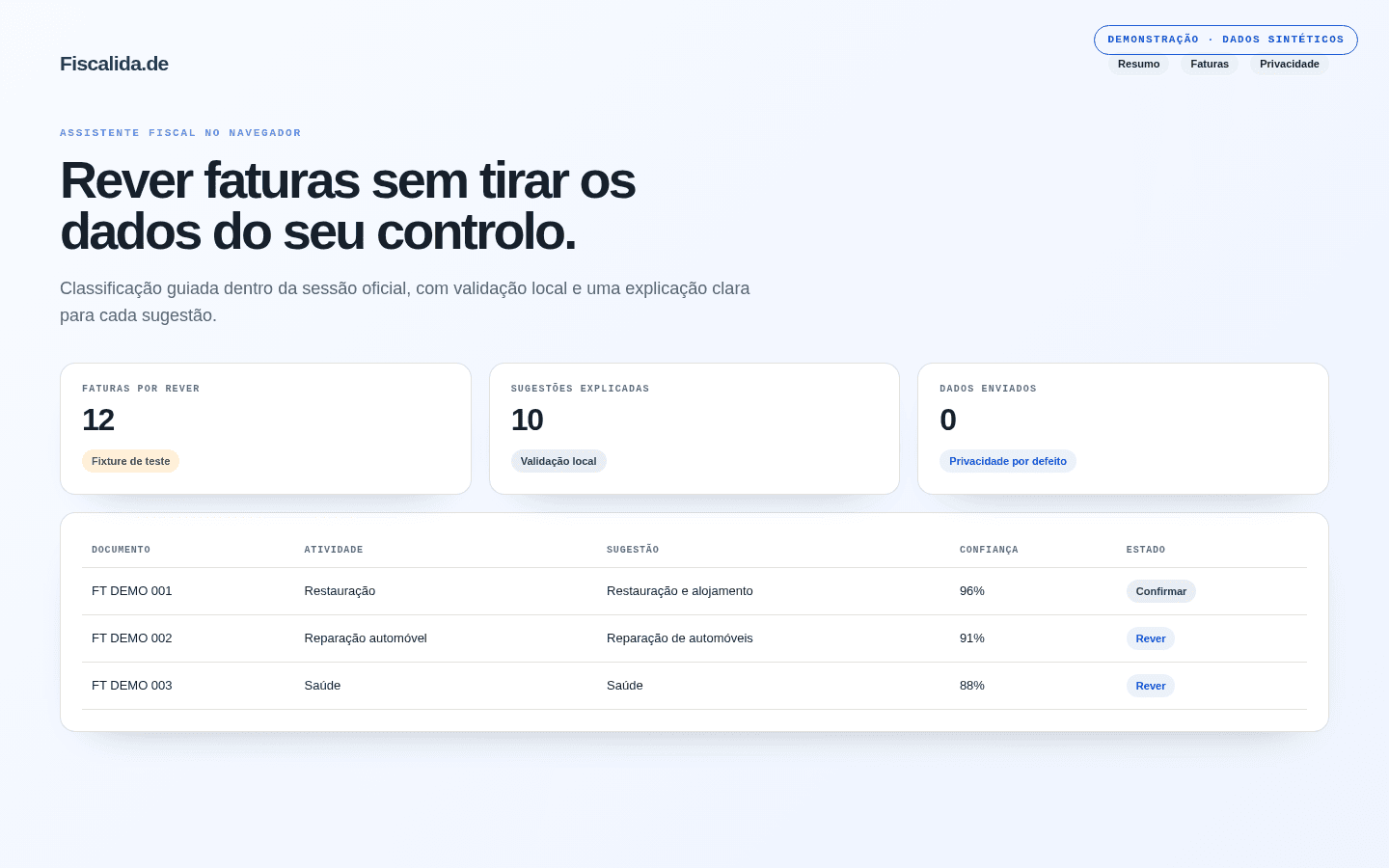 Demonstração da Fiscalida.de com um resumo fiscal sintético