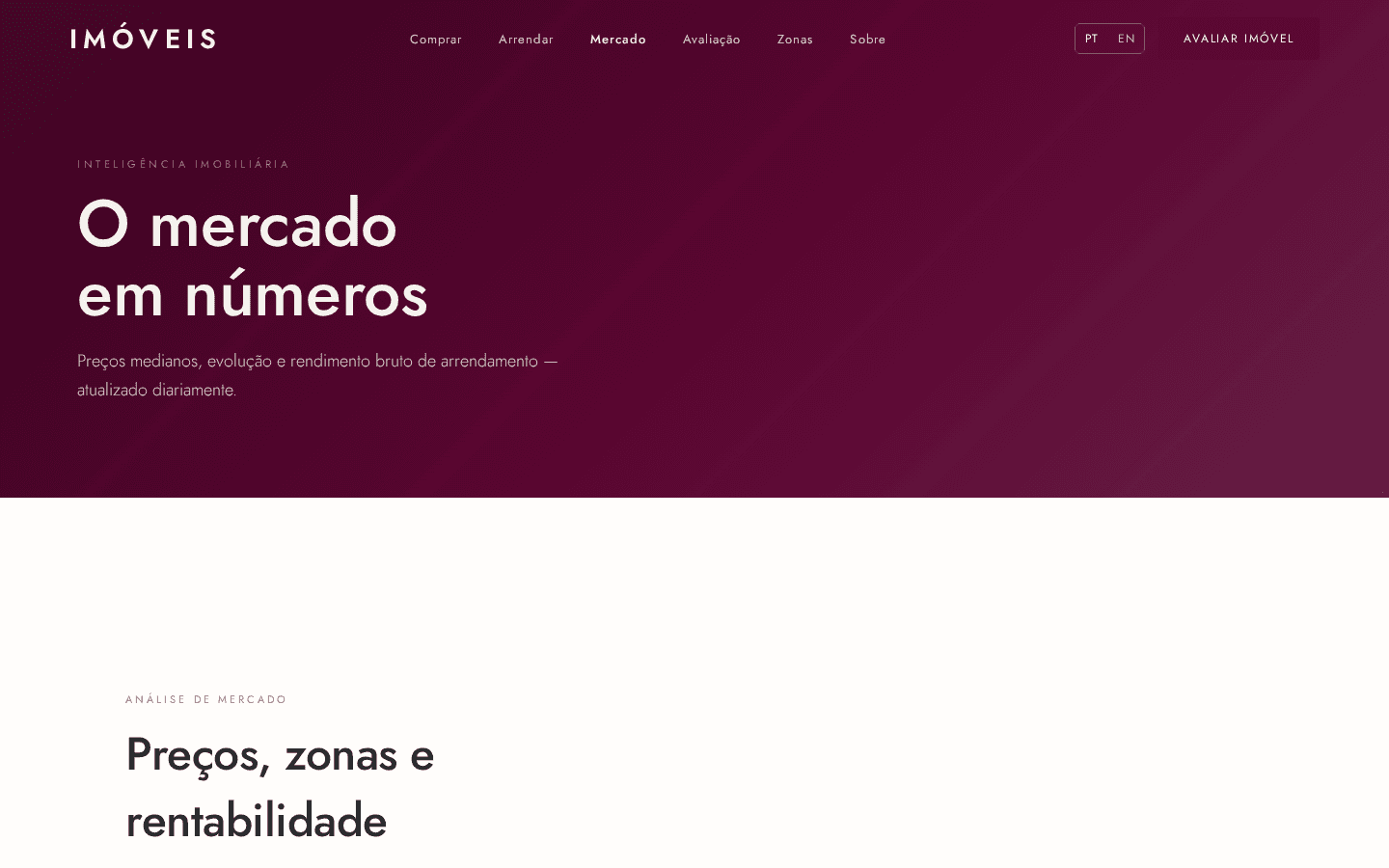 Public Portuguese property market dashboard
